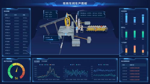数据采集 工业互联网的基石与物联网驱动的企业数字化转型