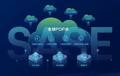 数据安全警钟 揭秘63%遭泄密企业的三大共性