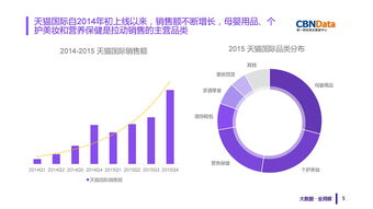 欧洲互联网数据中心发展现状与199it数据服务解析